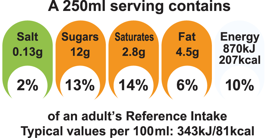 Traffic_lights_OTGrange_Chocolate-04