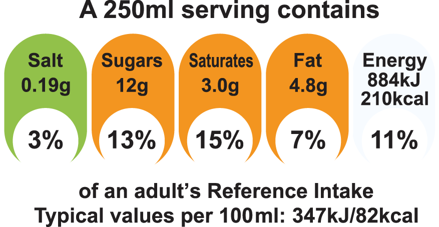 Traffic_lights_OTGrange_Vanilla-06